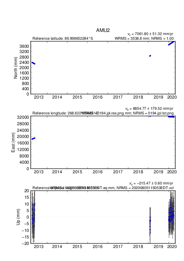No image available