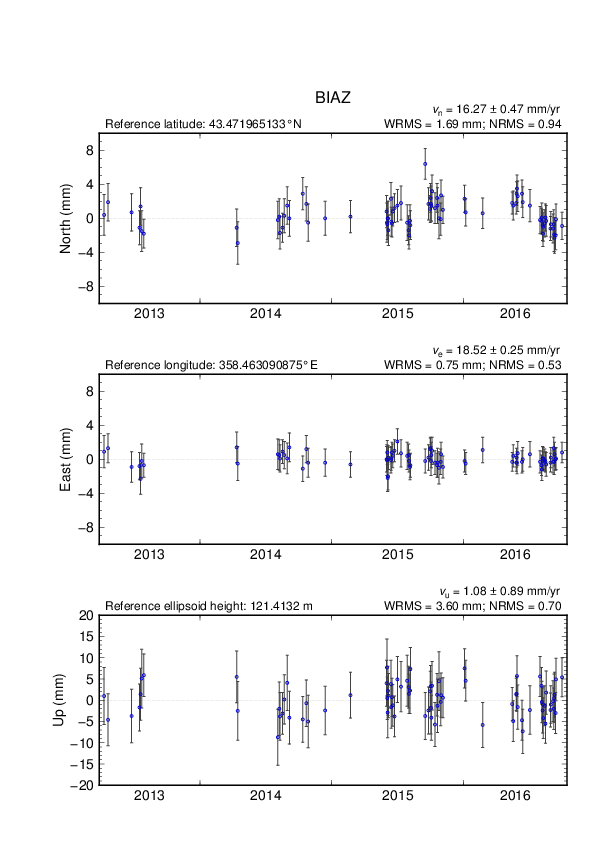 No image available