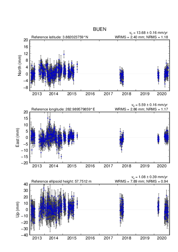 No image available