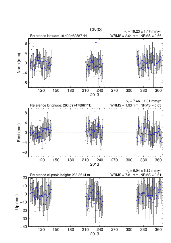No image available
