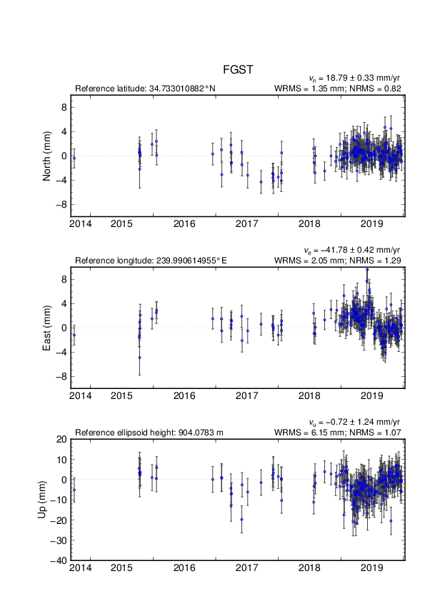 No image available