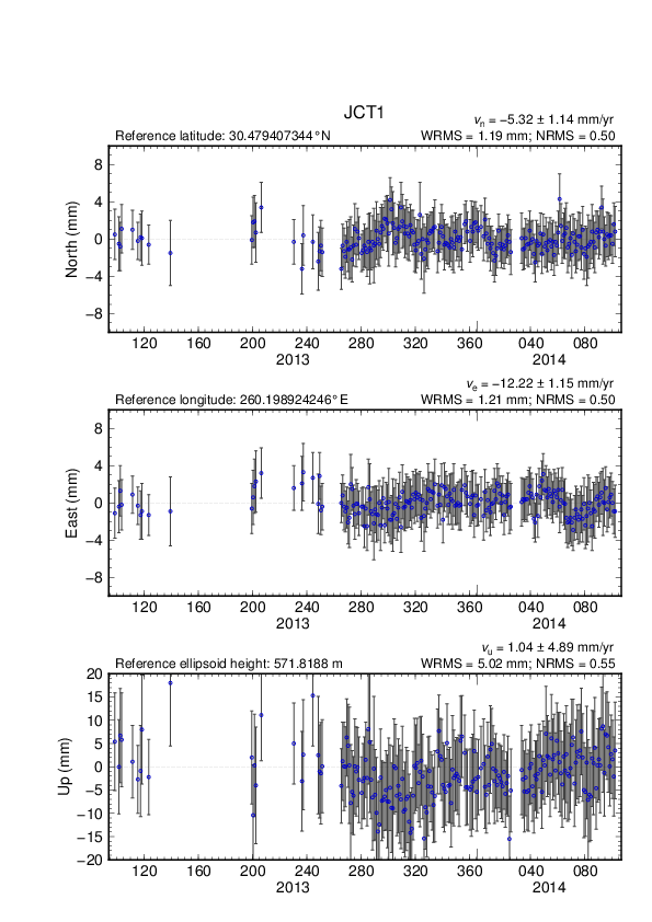 No image available