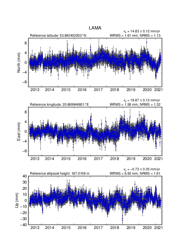 No image available