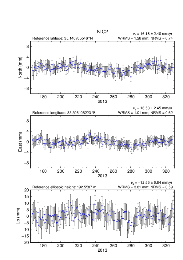 No image available