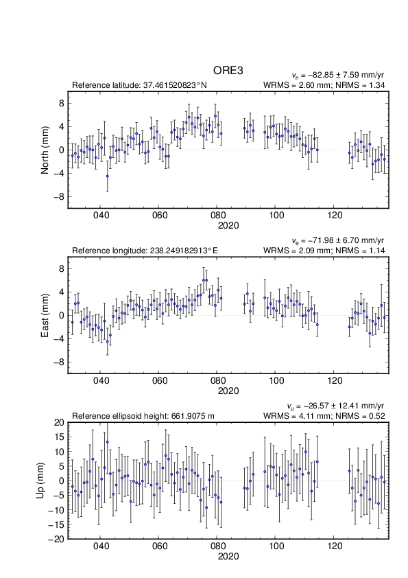 No image available