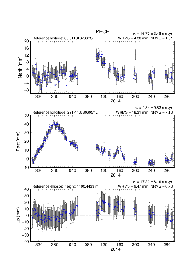No image available