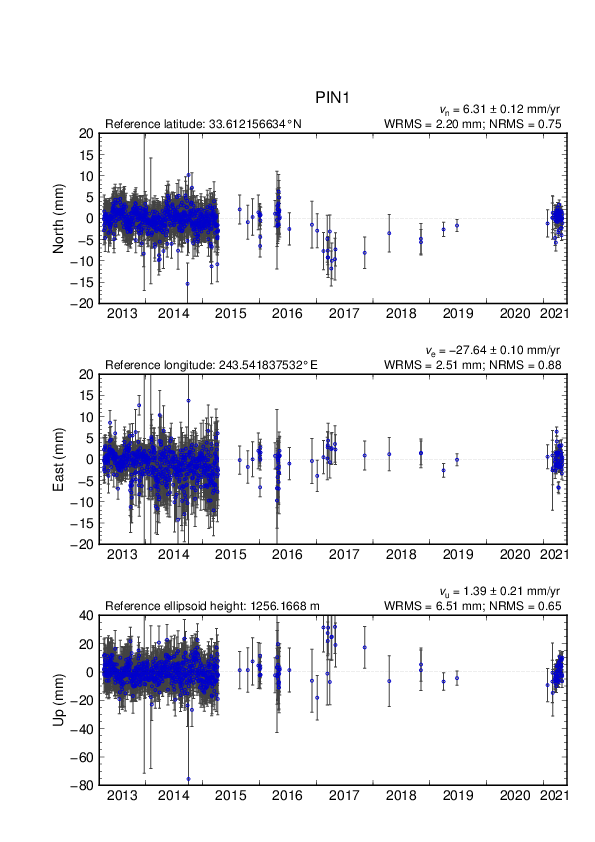 No image available