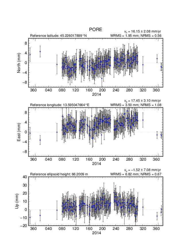 No image available