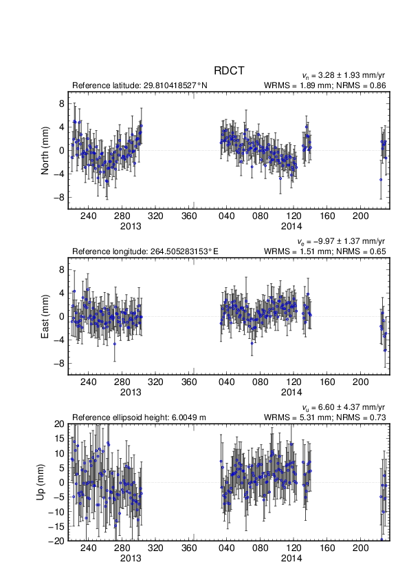 No image available