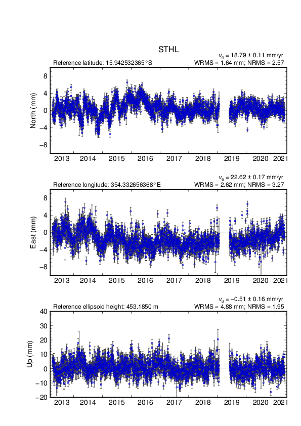 No image available