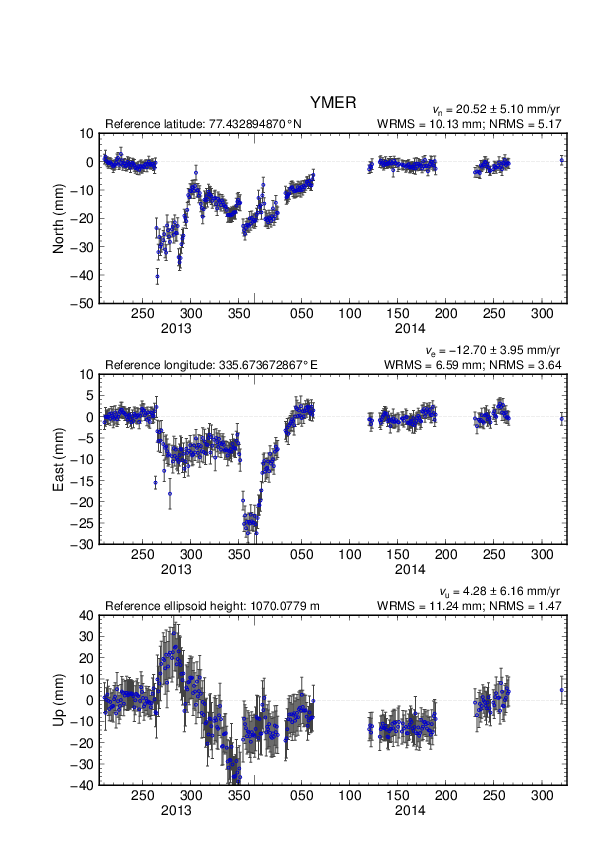 No image available