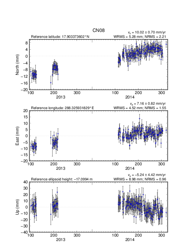 No image available