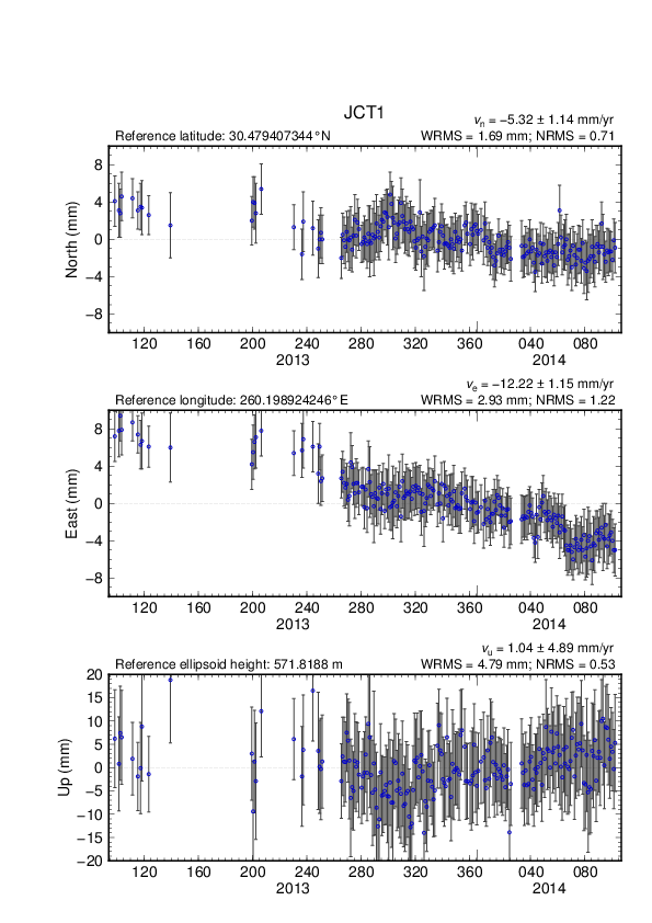 No image available