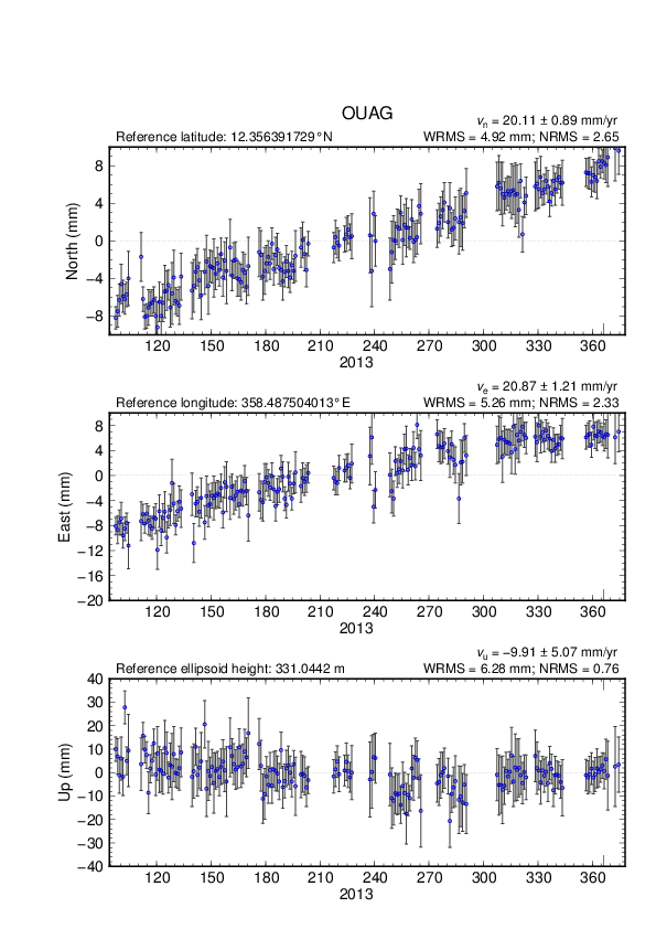 No image available