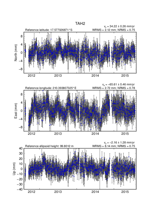 No image available