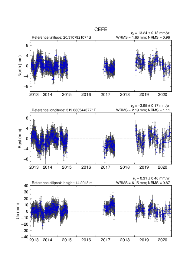 No image available