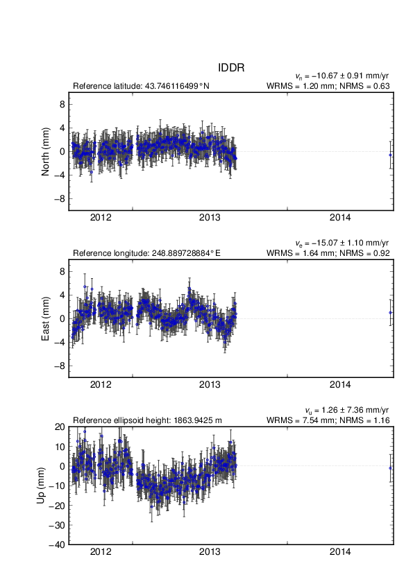 No image available