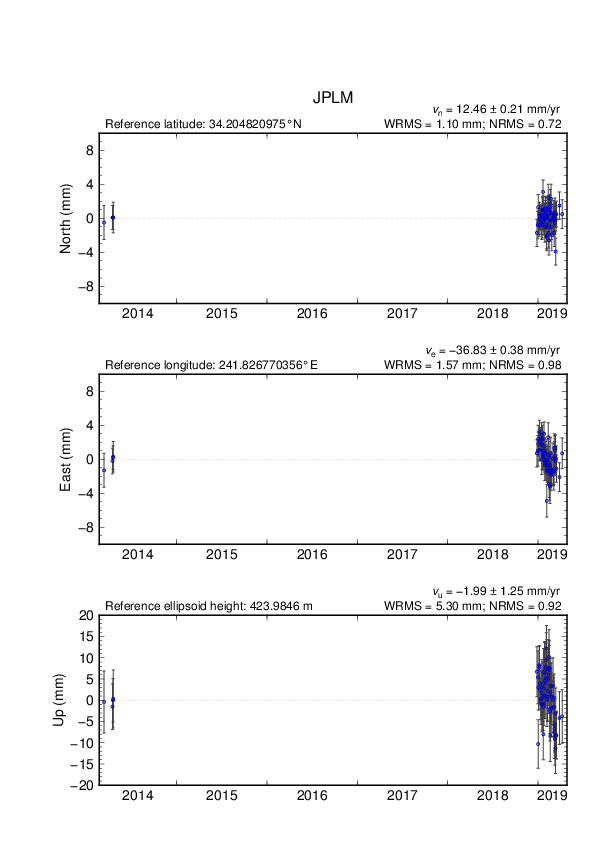 No image available