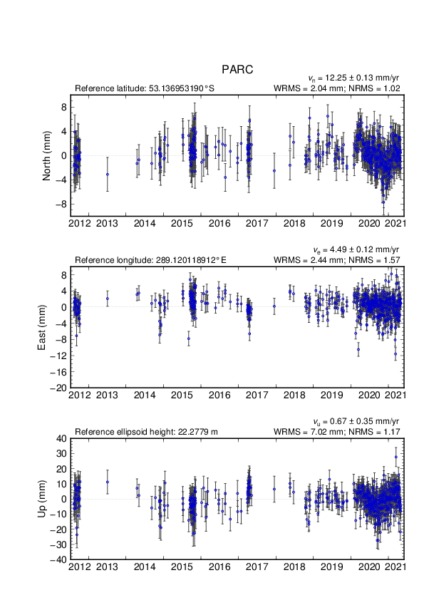 No image available