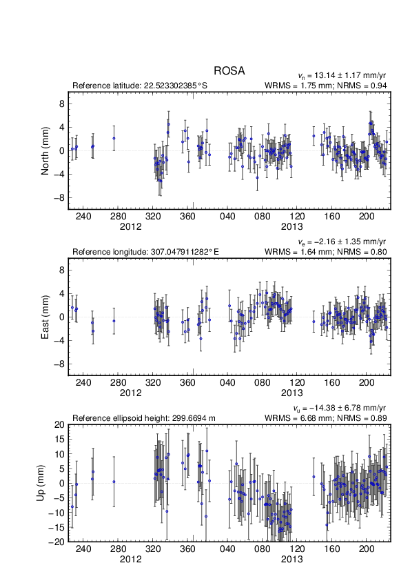 No image available