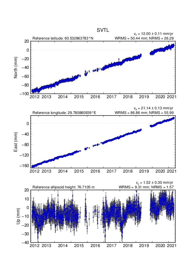 No image available