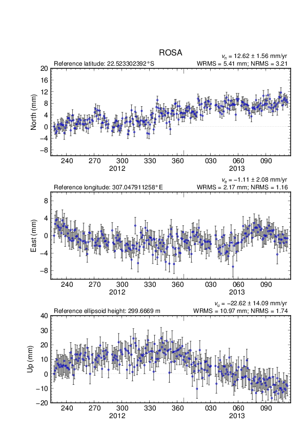 No image available