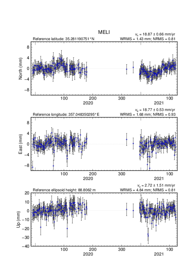 No image available