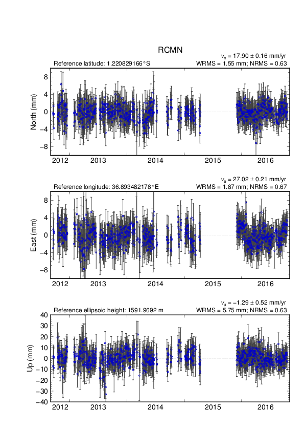 No image available