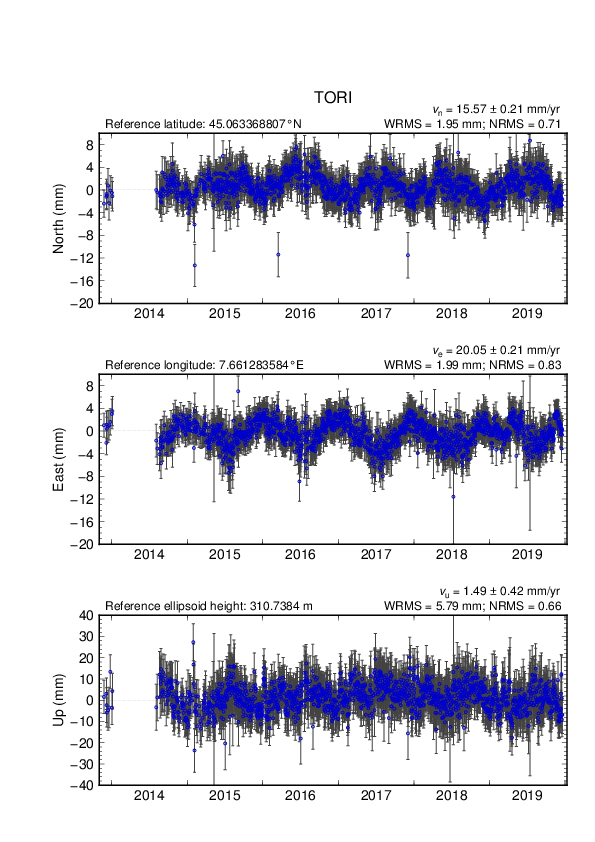 No image available