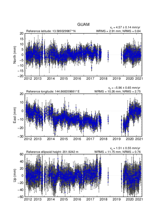 No image available