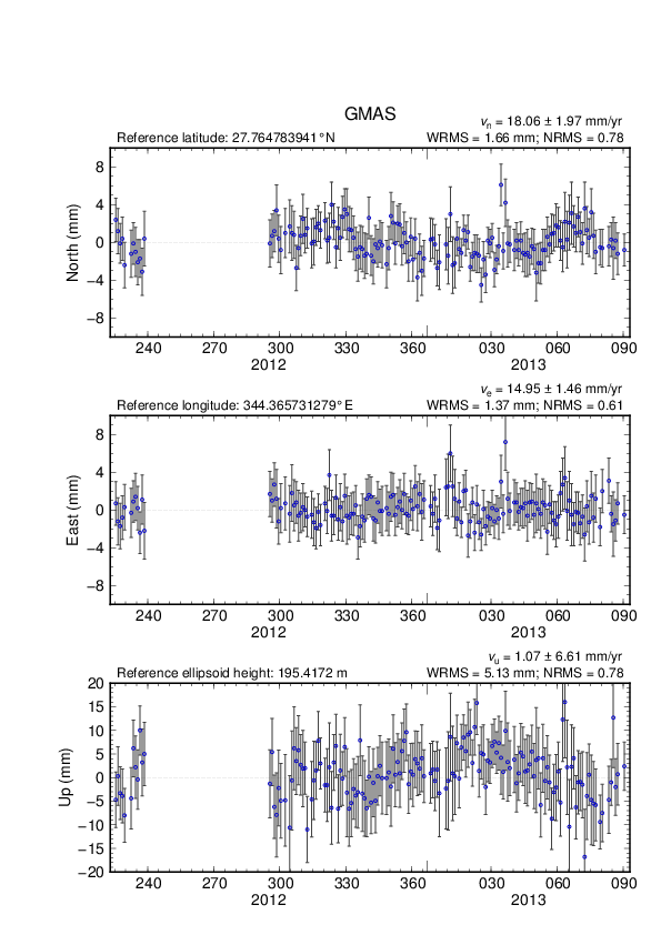 No image available