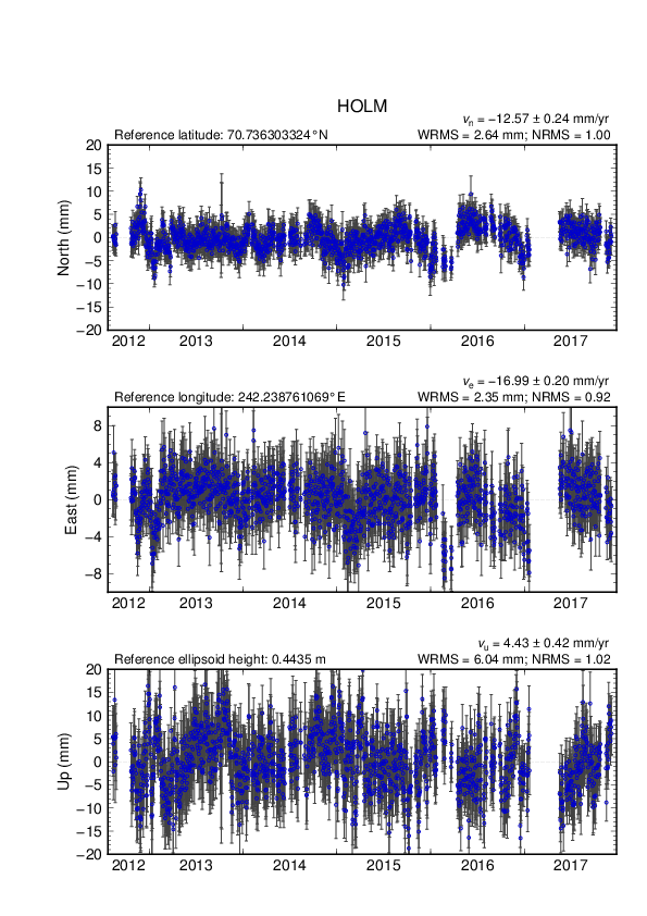 No image available